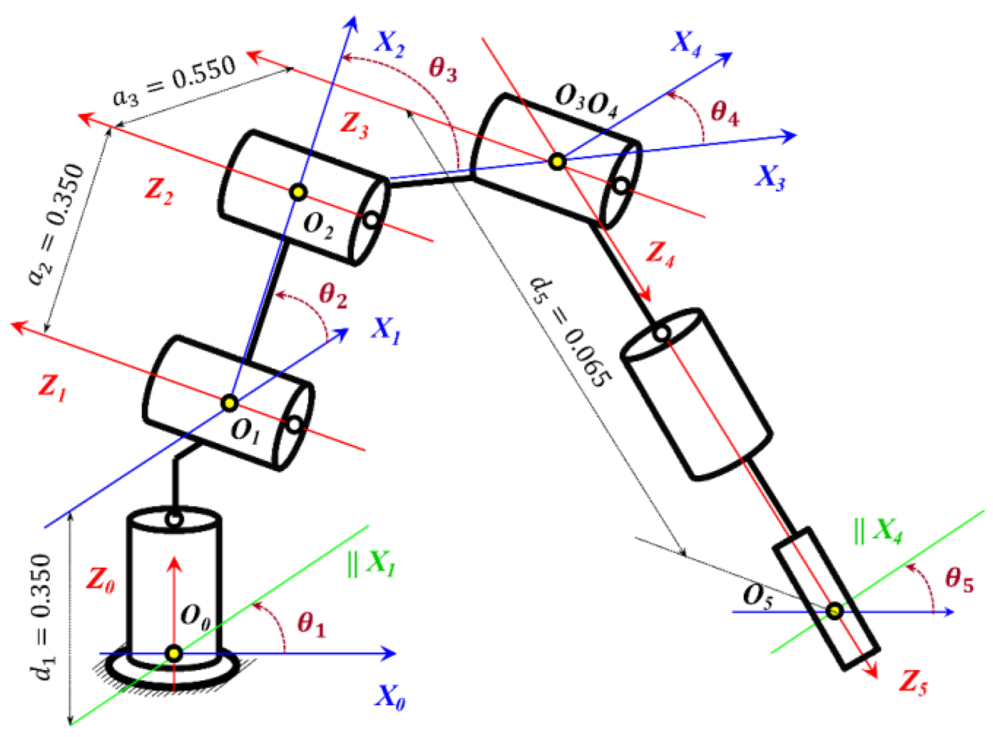 Preprints 189300 g006