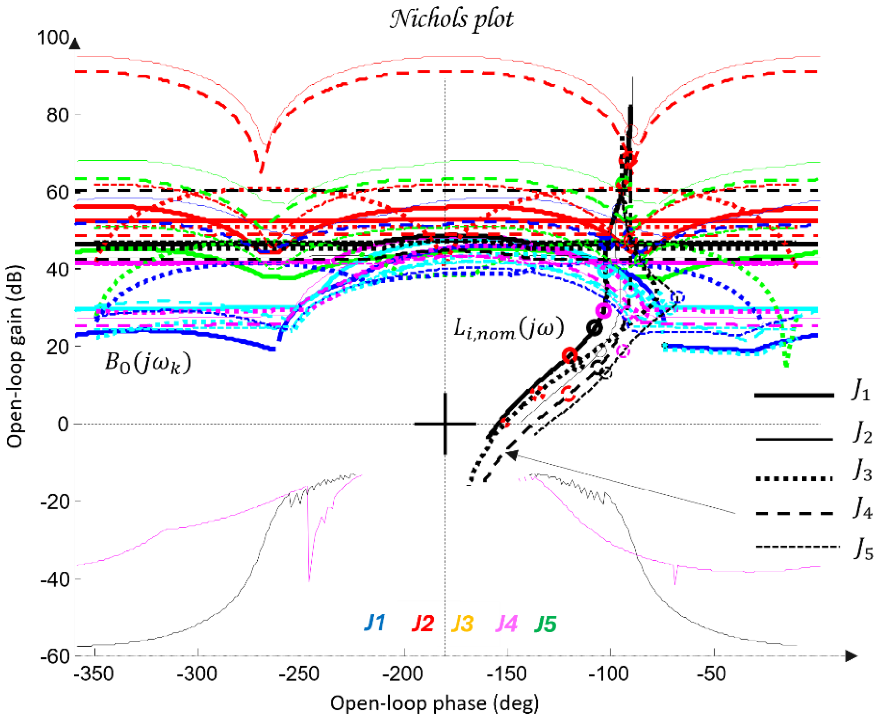Preprints 189300 g012