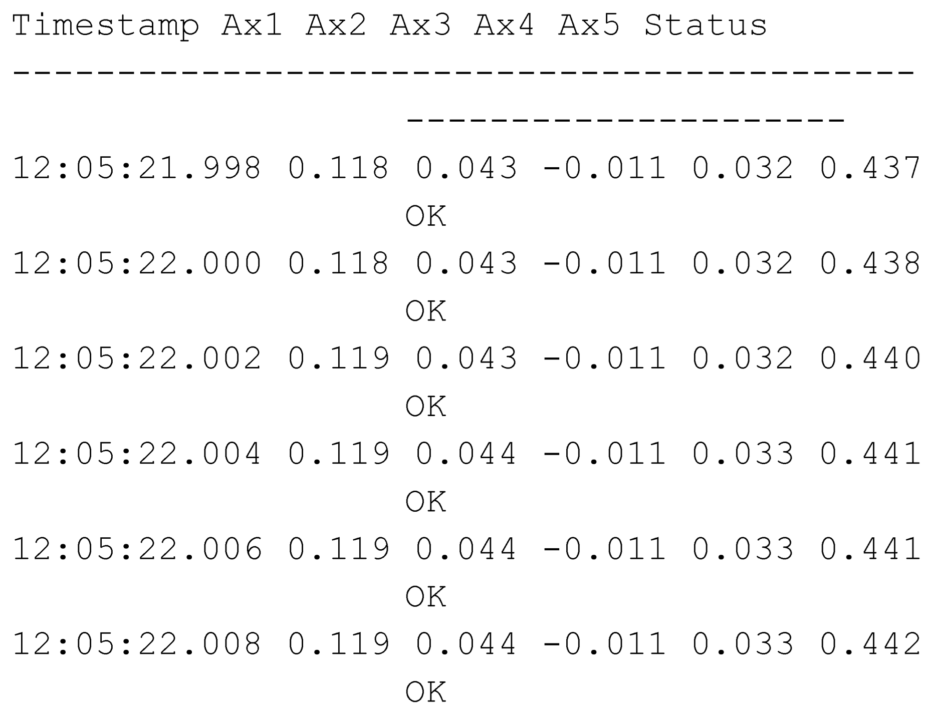Preprints 189300 g031