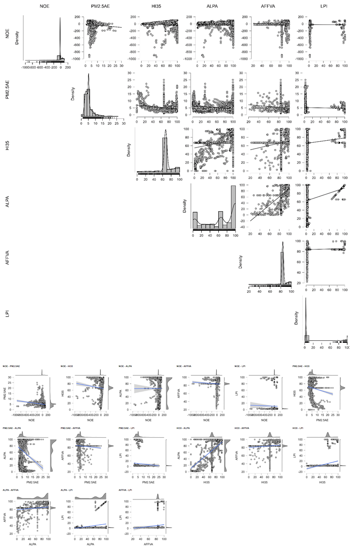 Preprints 159566 i001
