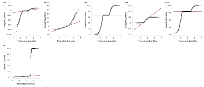 Preprints 159566 i002