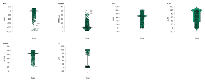 Preprints 159566 i003