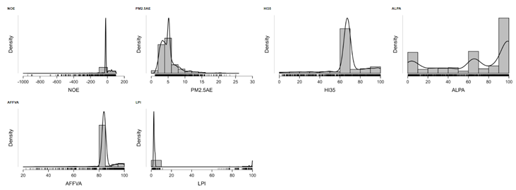 Preprints 159566 i004
