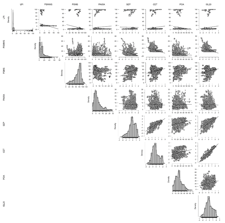 Preprints 159566 i008