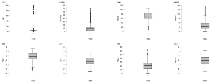 Preprints 159566 i009