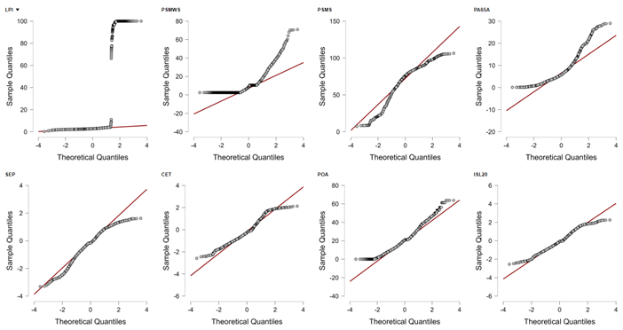 Preprints 159566 i010