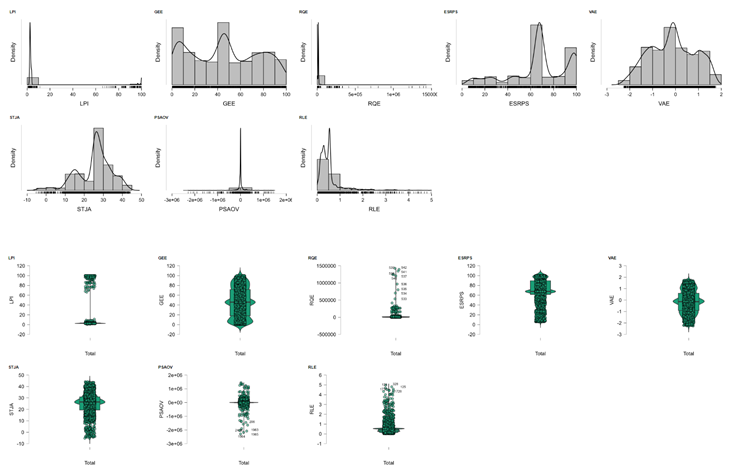 Preprints 159566 i012