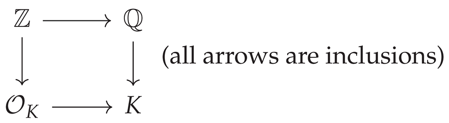 Preprints 195117 i001