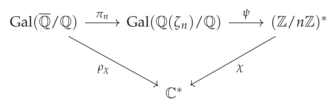 Preprints 195117 i002