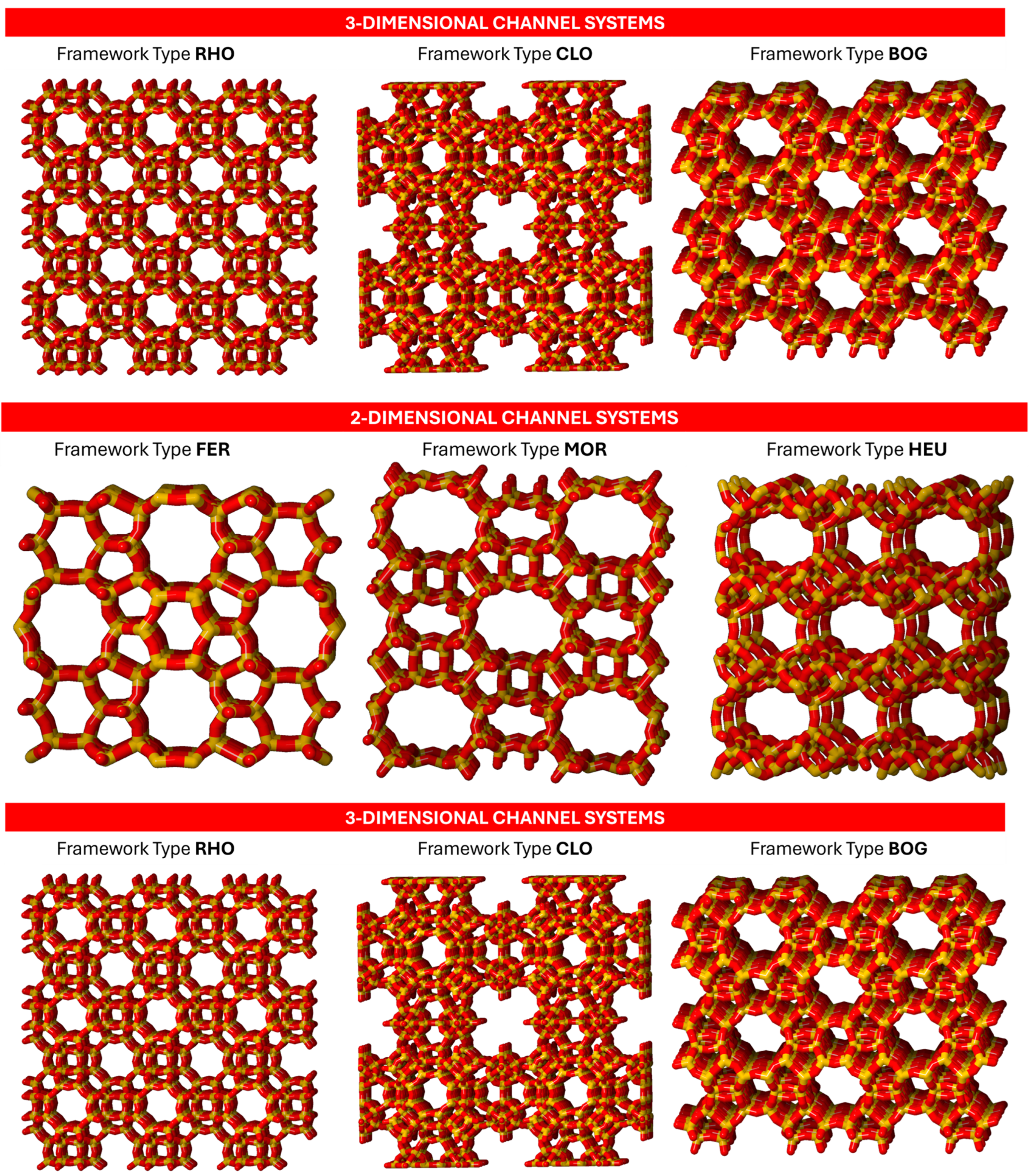 Preprints 144769 g001