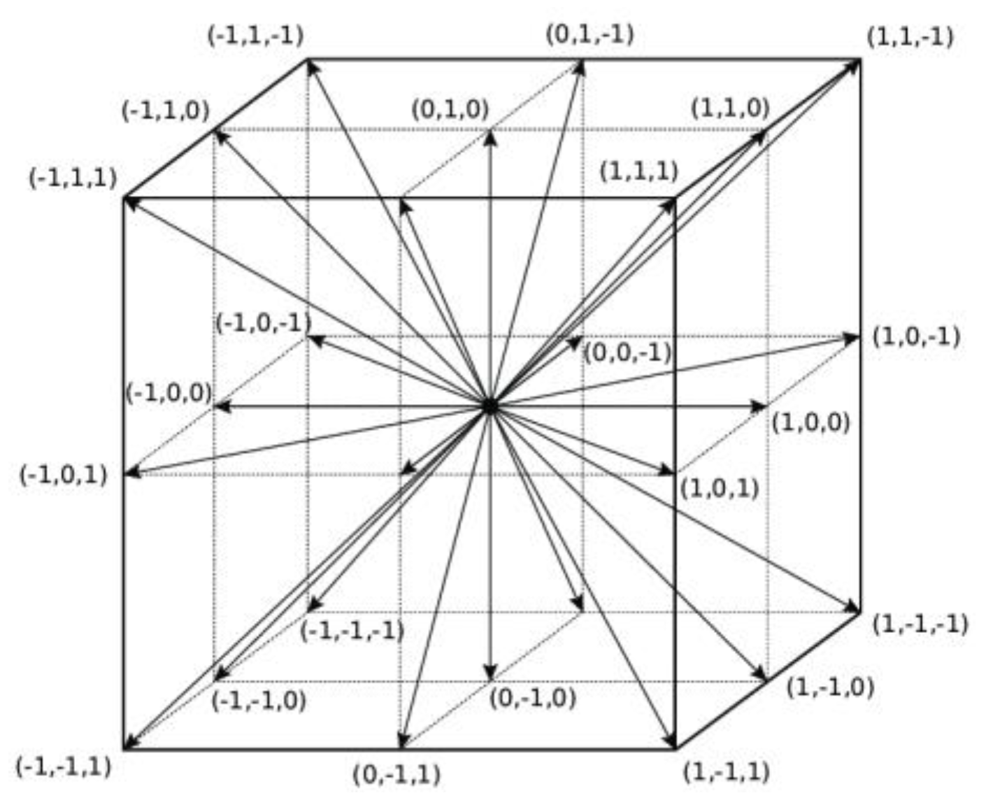 Preprints 188176 g001