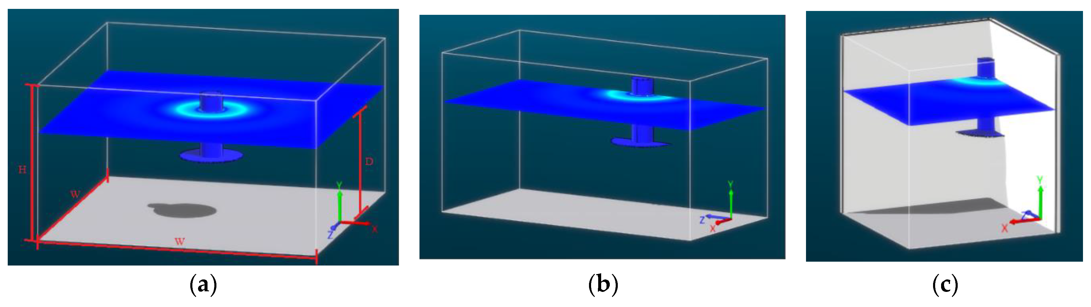 Preprints 188176 g004