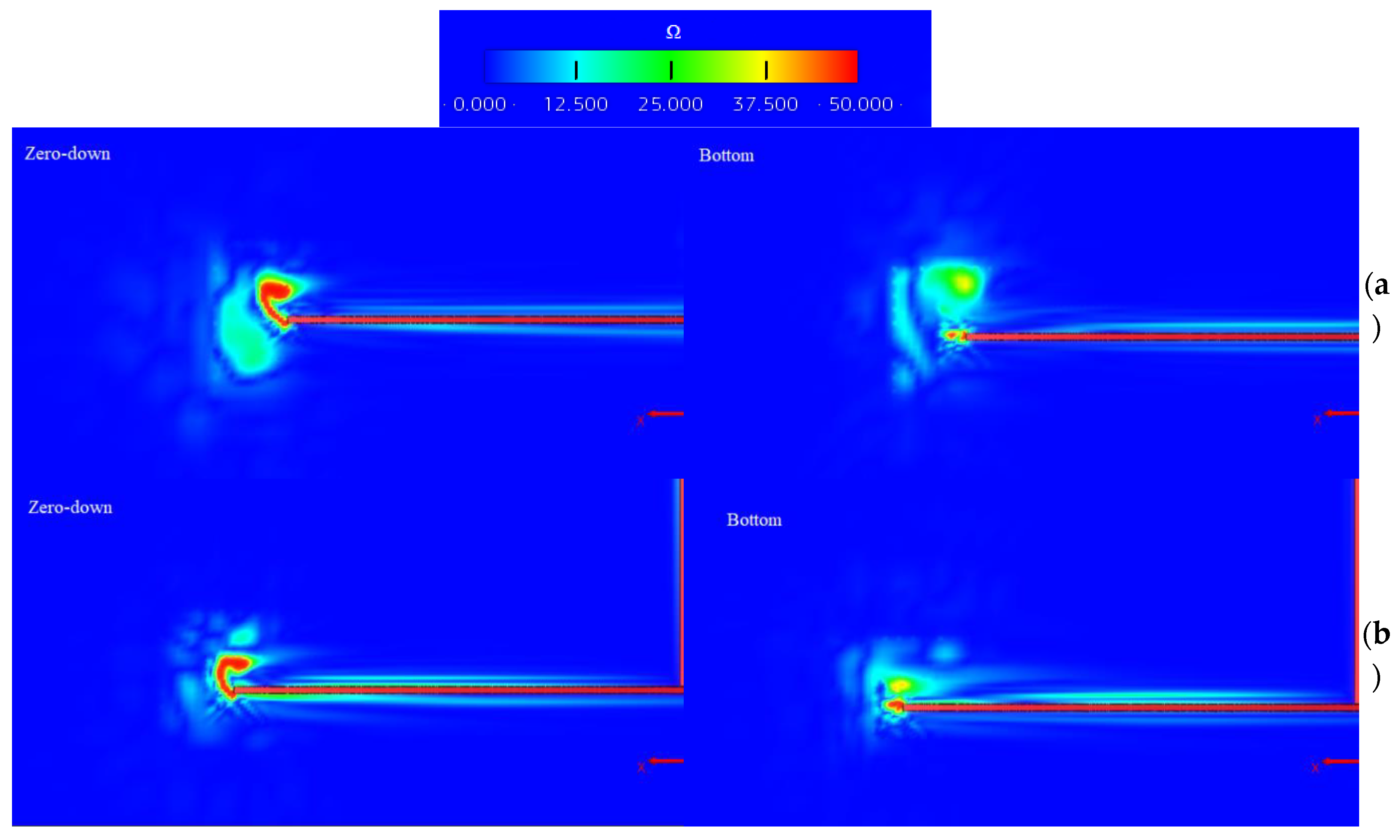 Preprints 188176 g008