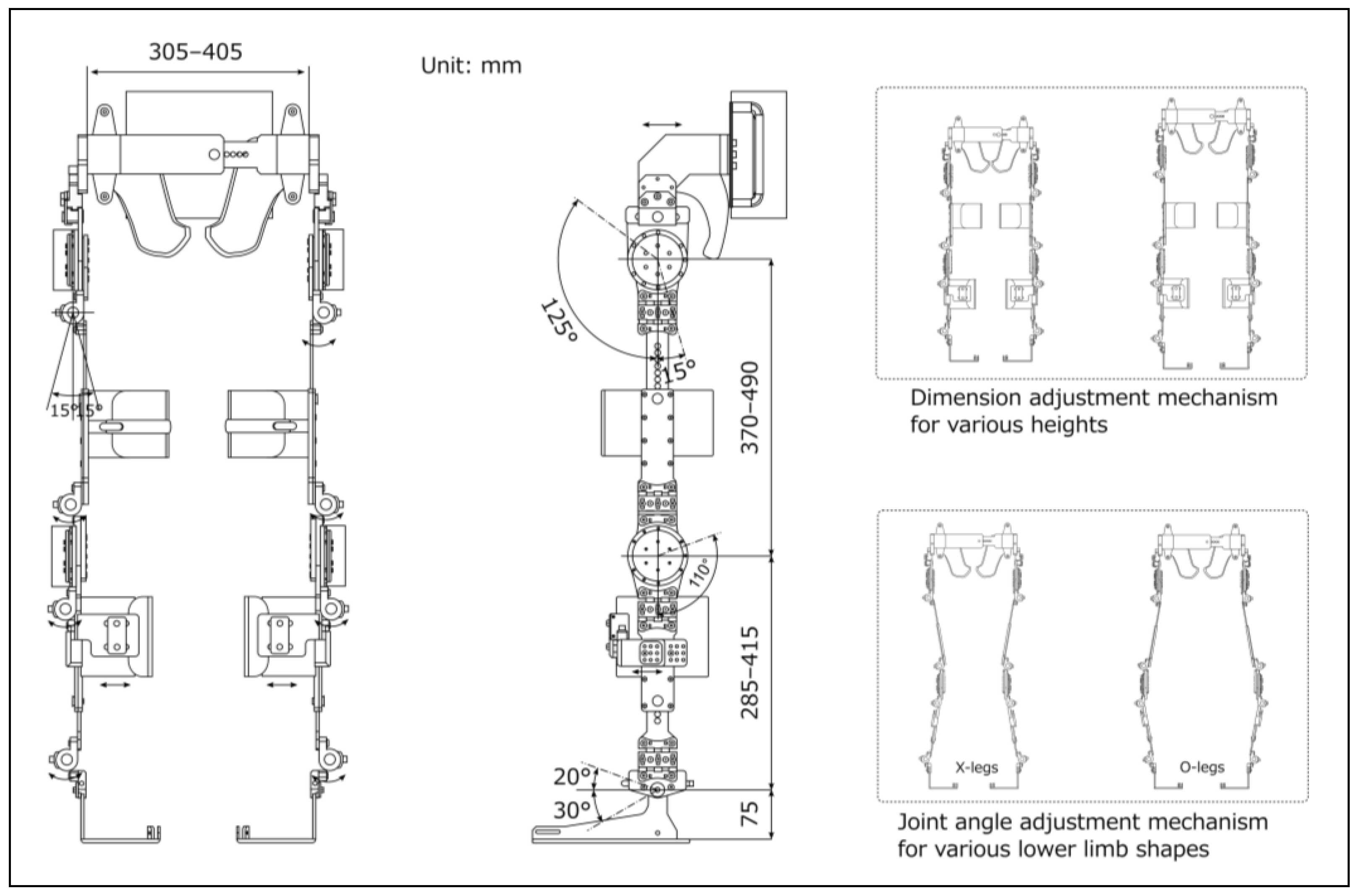 Preprints 106706 g003