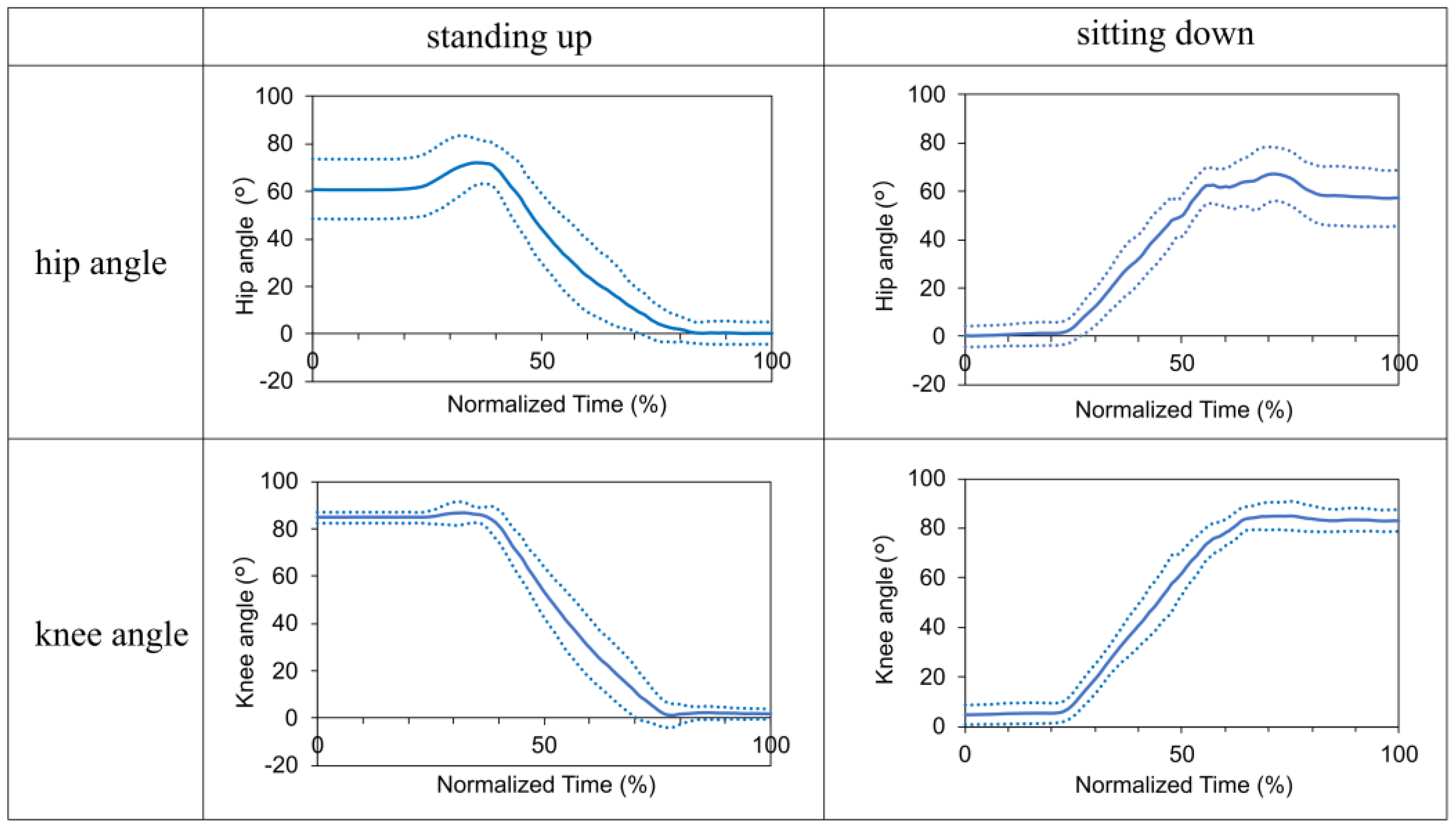 Preprints 106706 g007