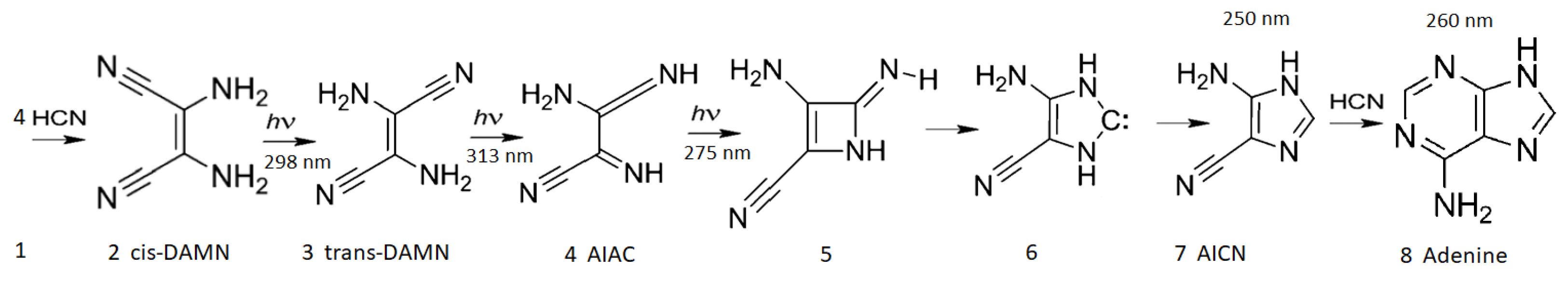Preprints 198315 g003