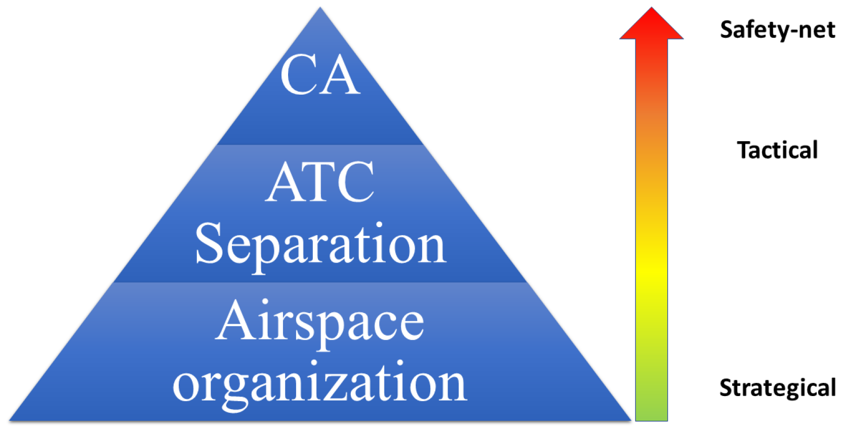 Preprints 150697 g001