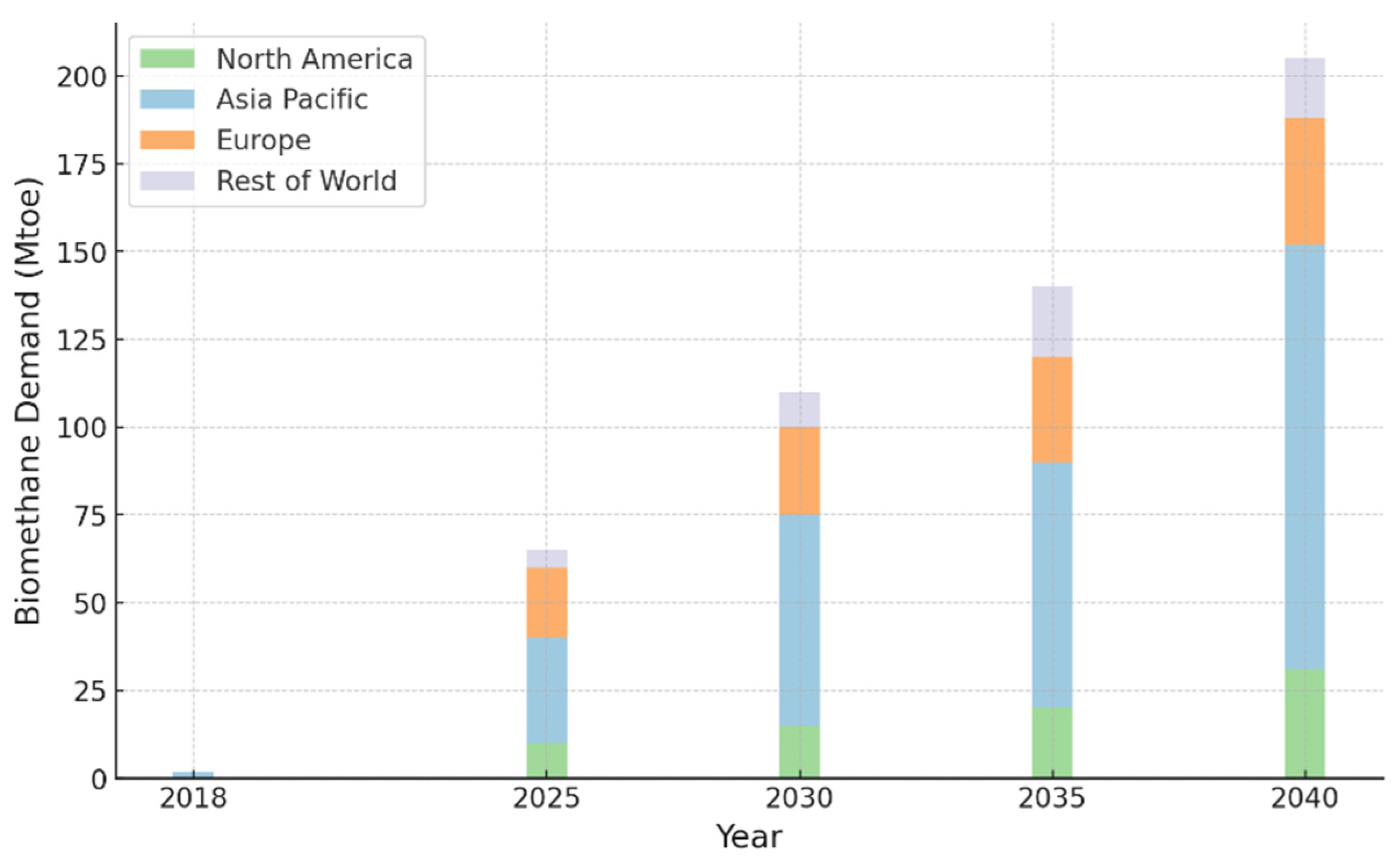 Preprints 179272 g001