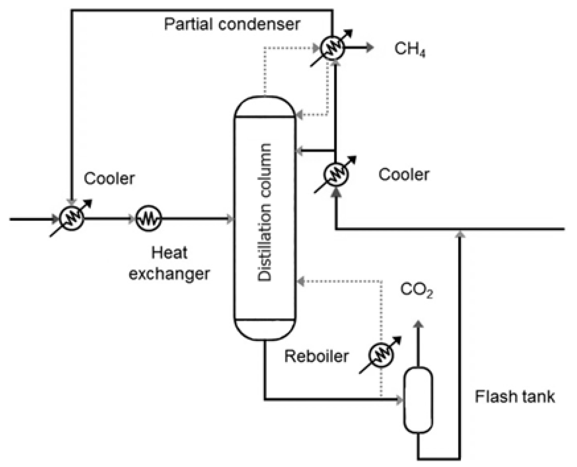 Preprints 179272 g005