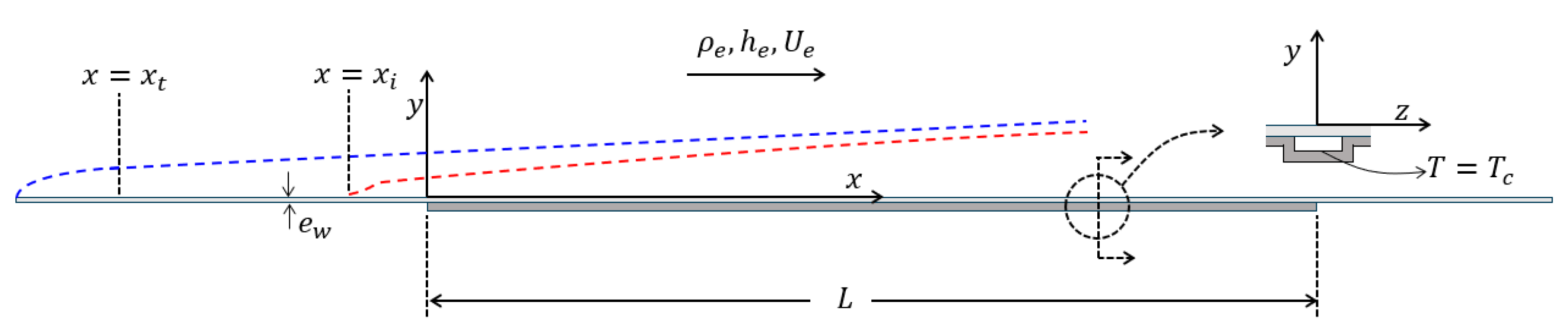 Preprints 201072 g003