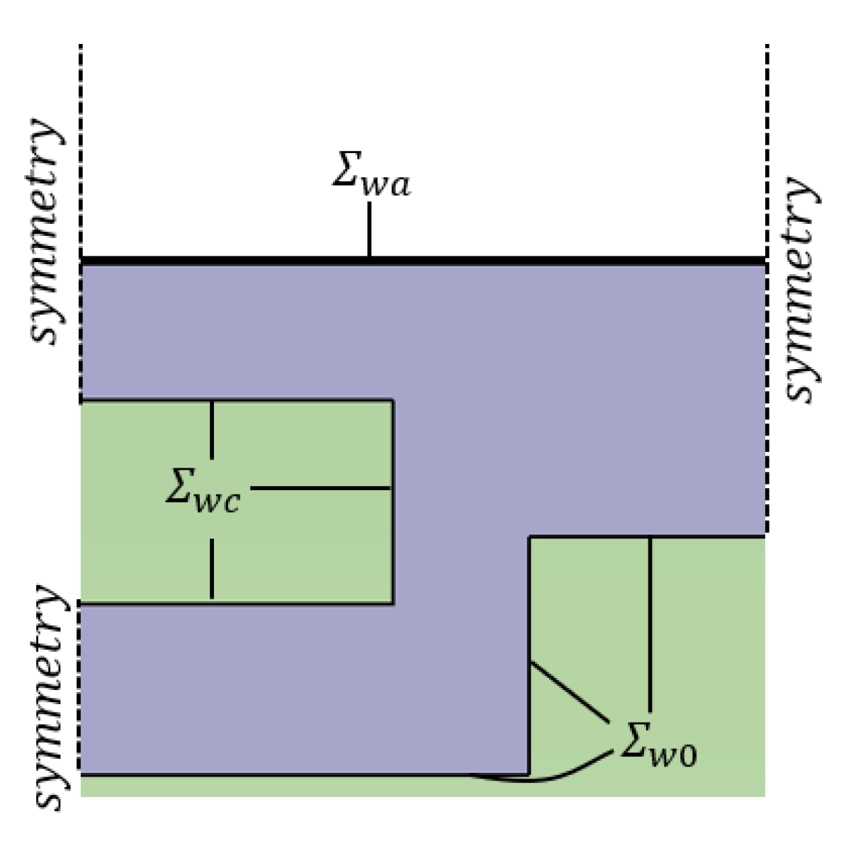 Preprints 201072 g004