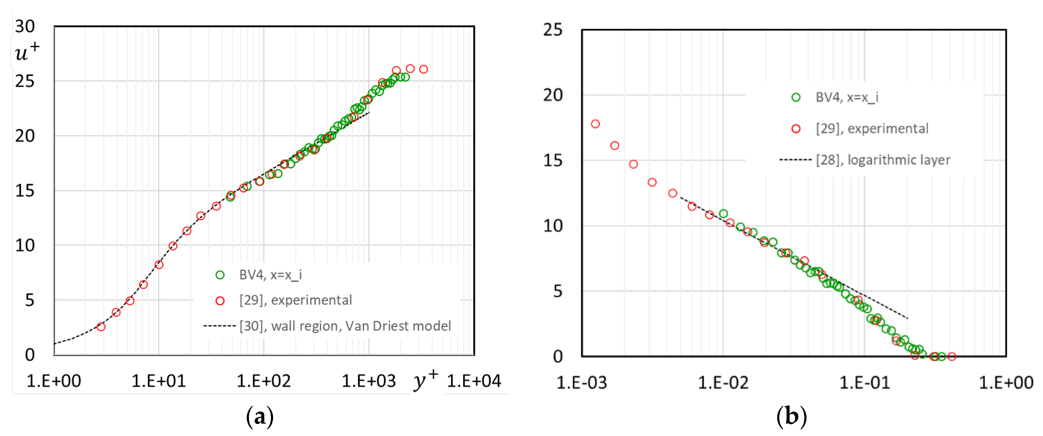 Preprints 201072 g006