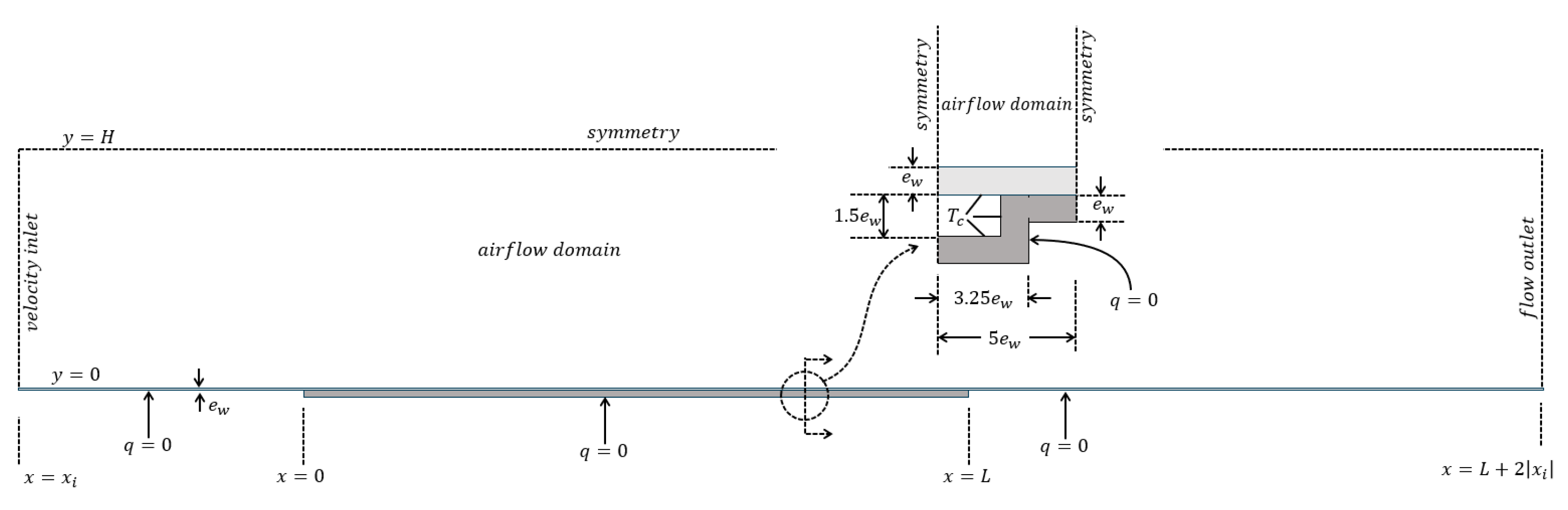 Preprints 201072 g007