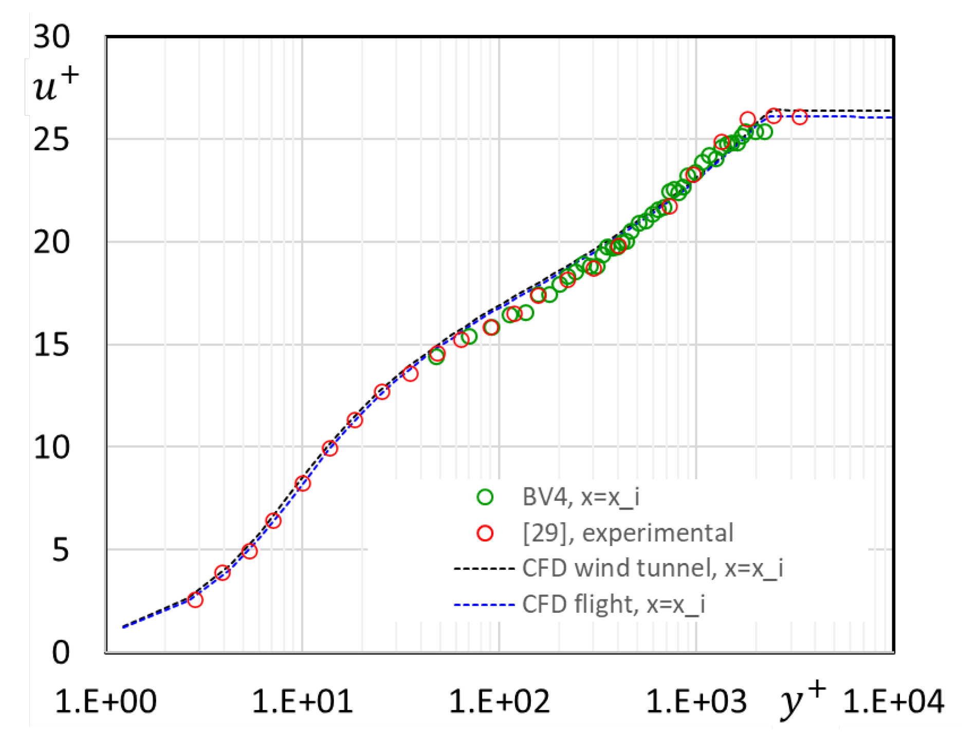 Preprints 201072 g009