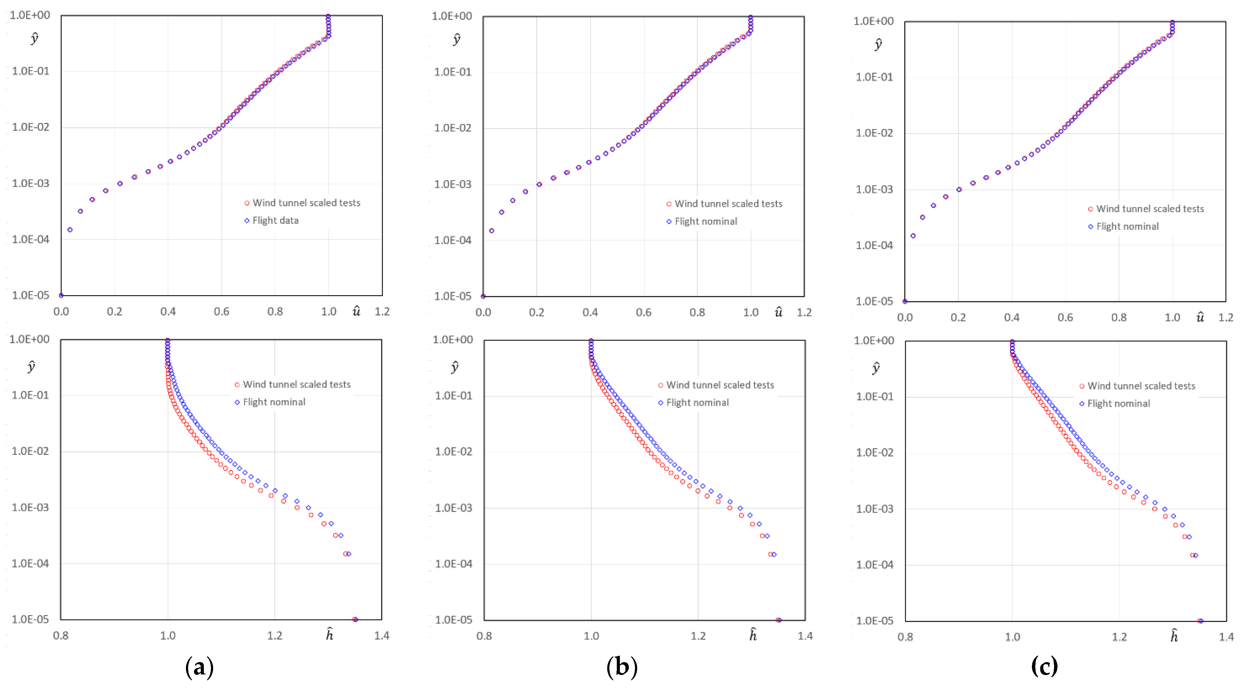 Preprints 201072 g011