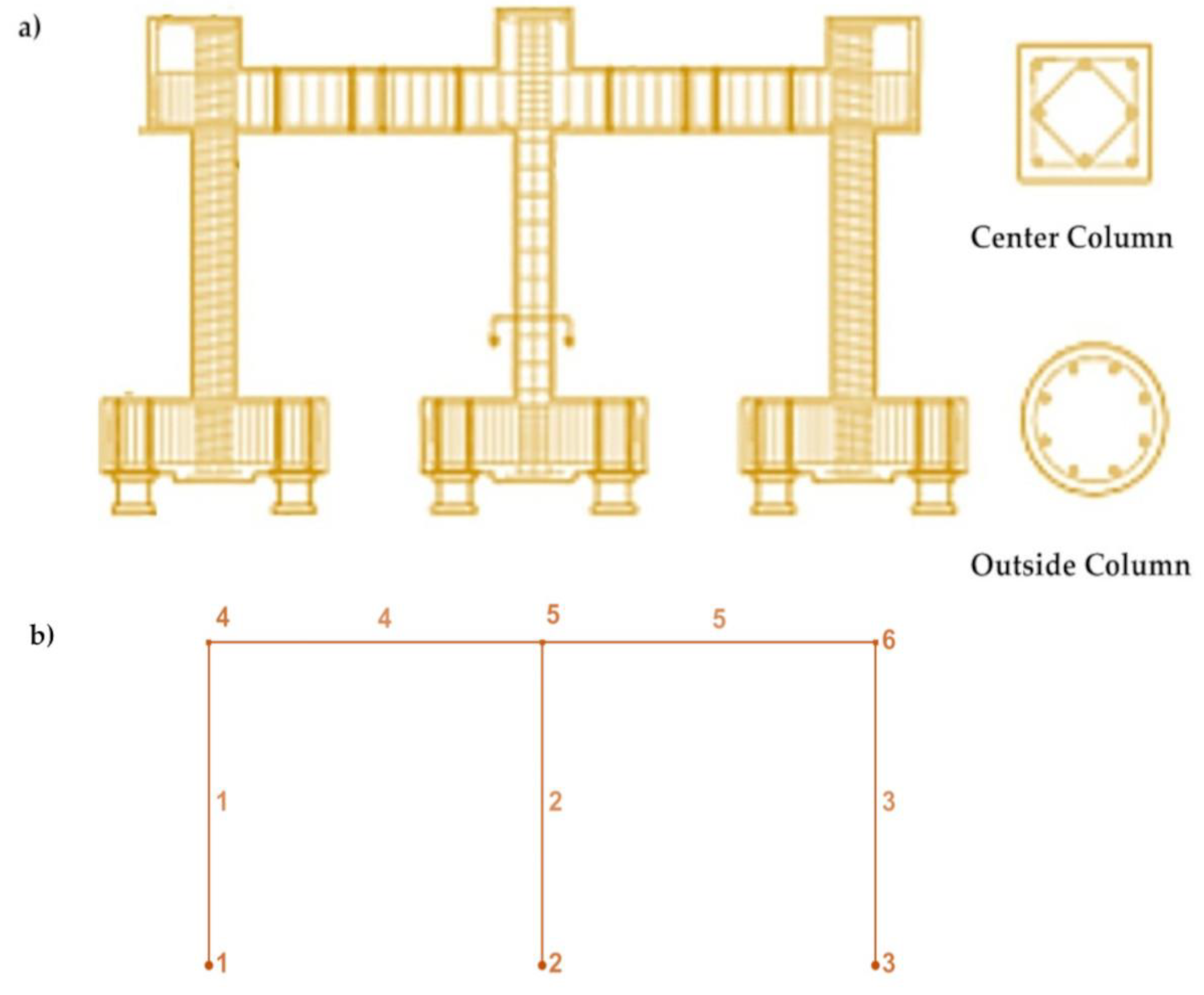 Preprints 121036 g002