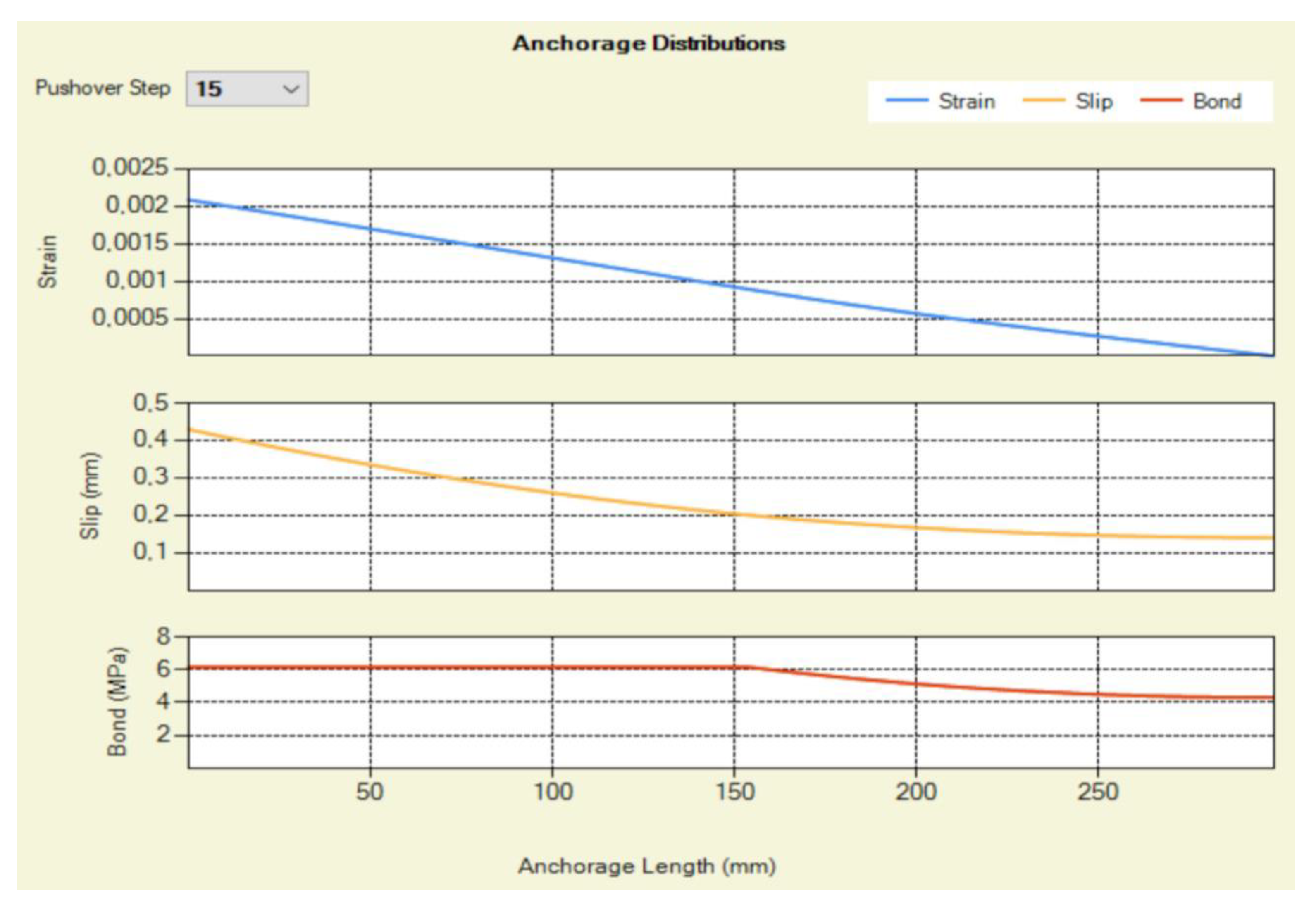 Preprints 121036 g004