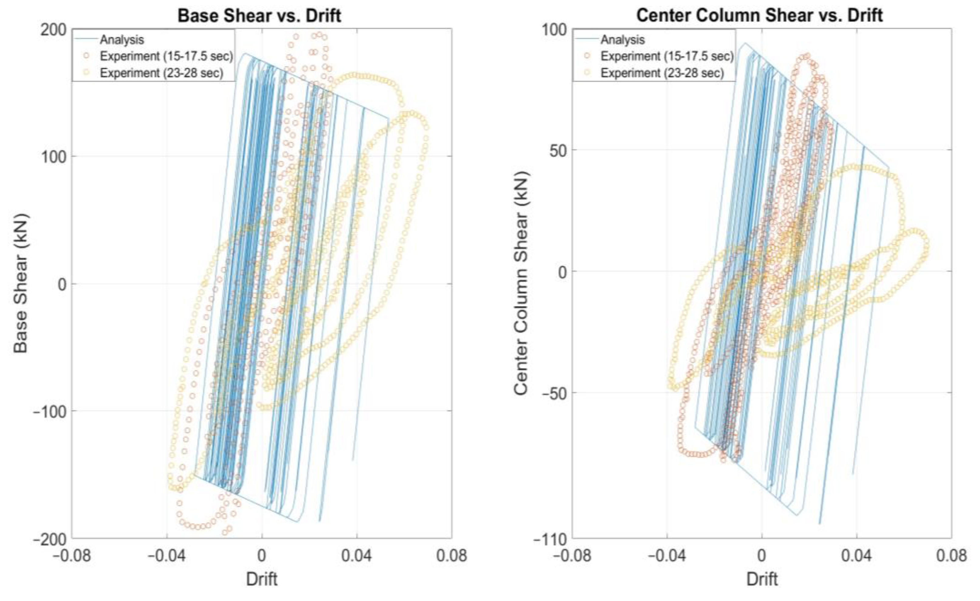 Preprints 121036 g006