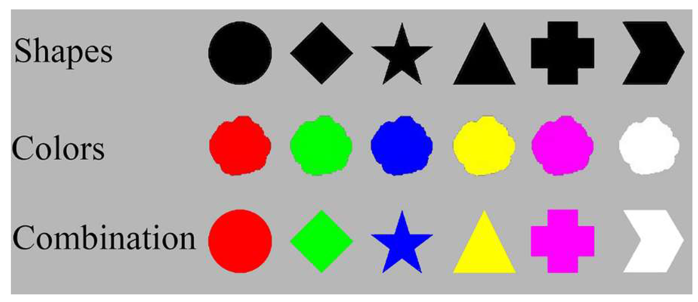 Preprints 150380 g001