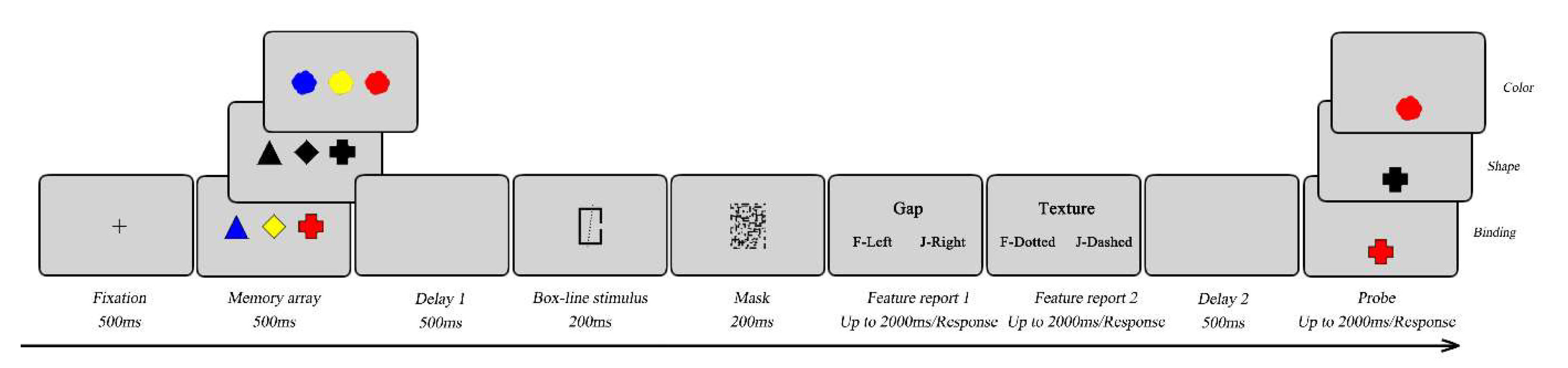 Preprints 150380 g004