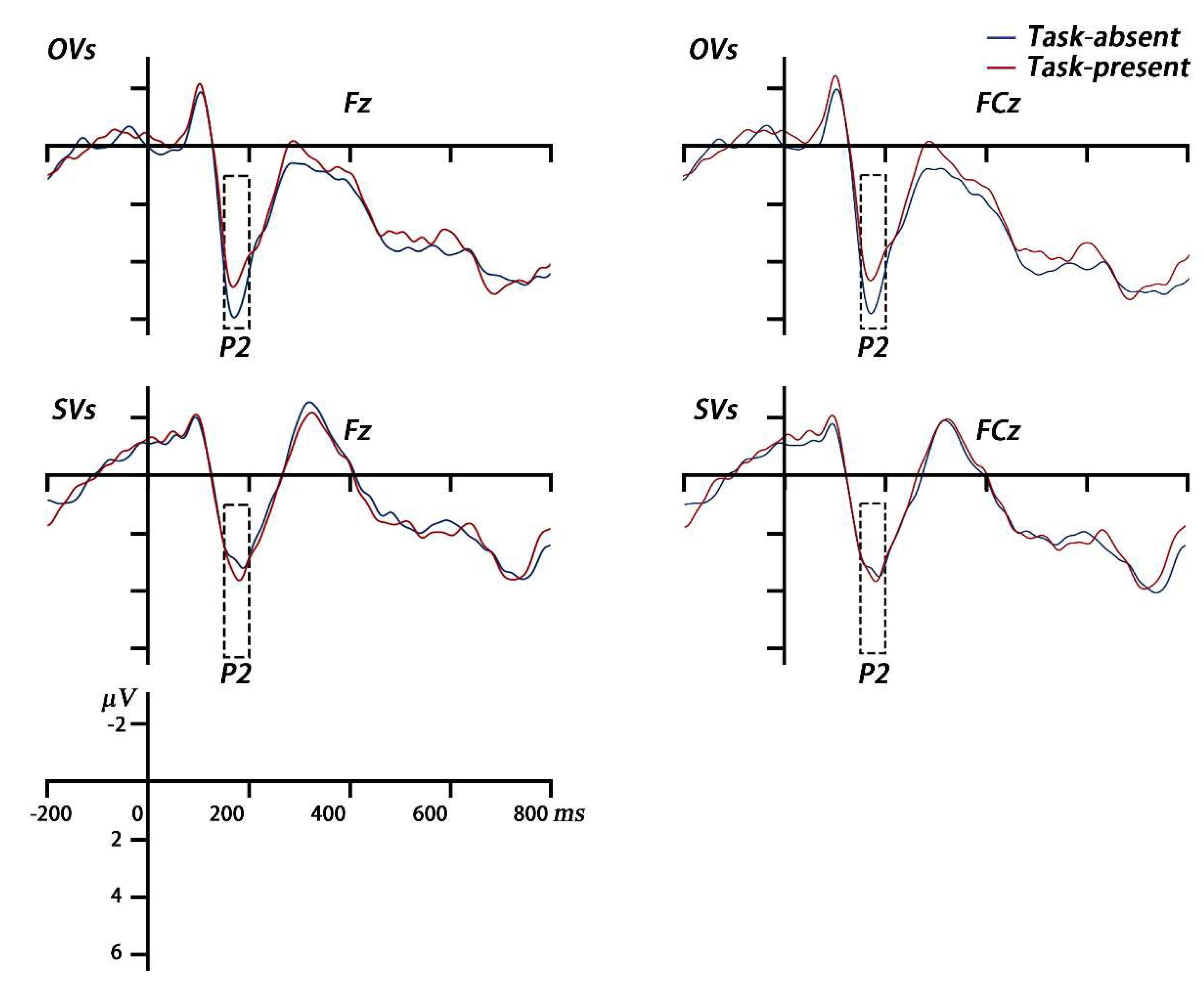 Preprints 150380 g007