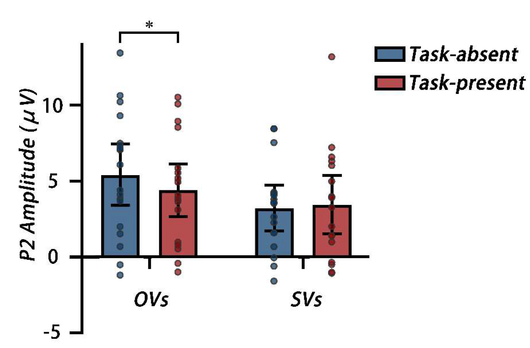 Preprints 150380 g008