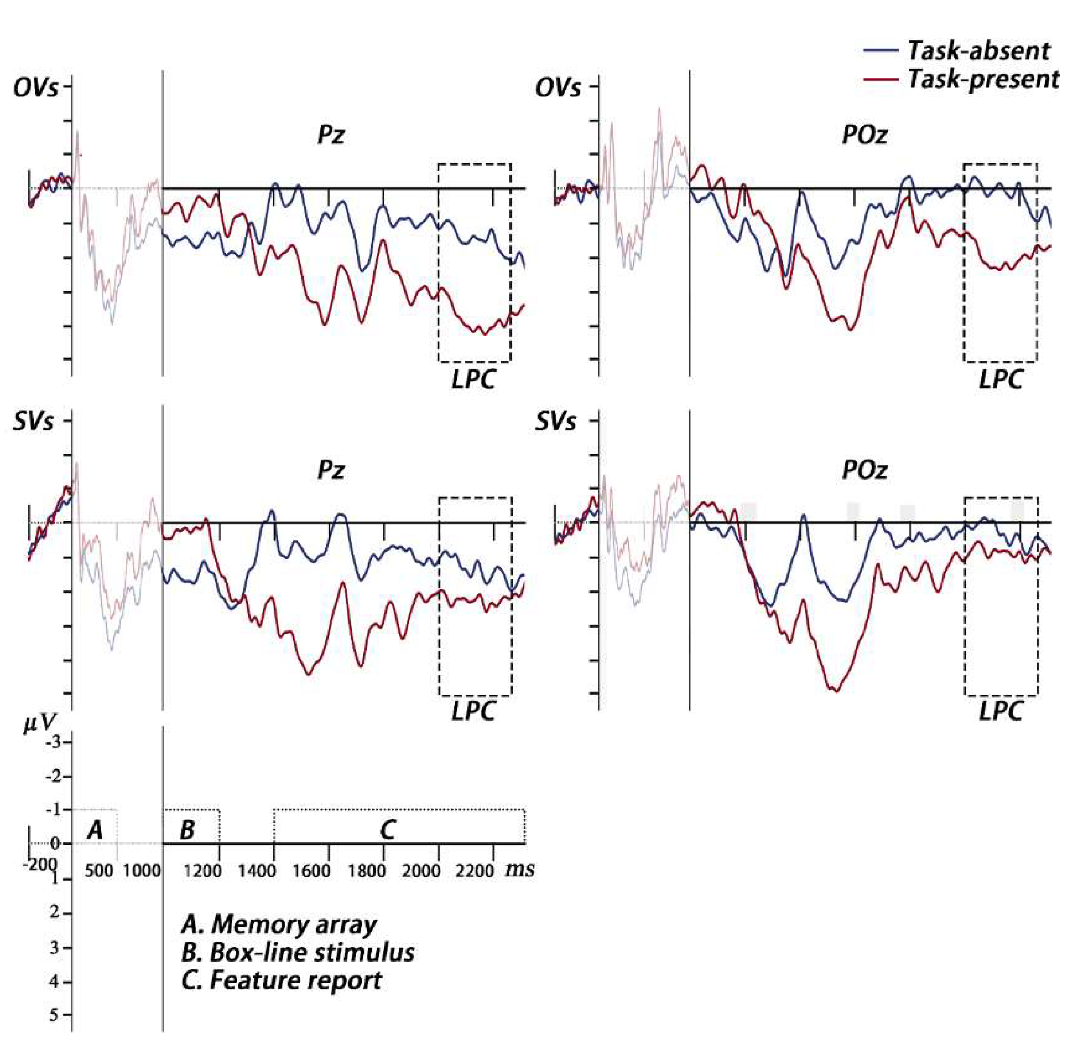 Preprints 150380 g009