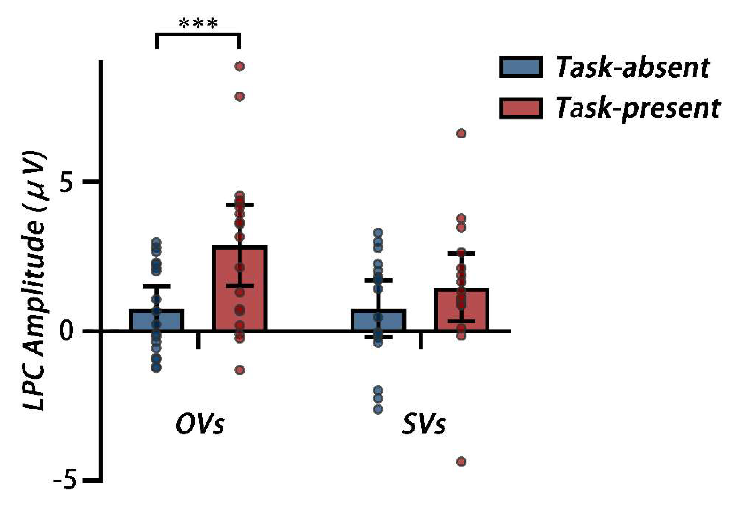 Preprints 150380 g010