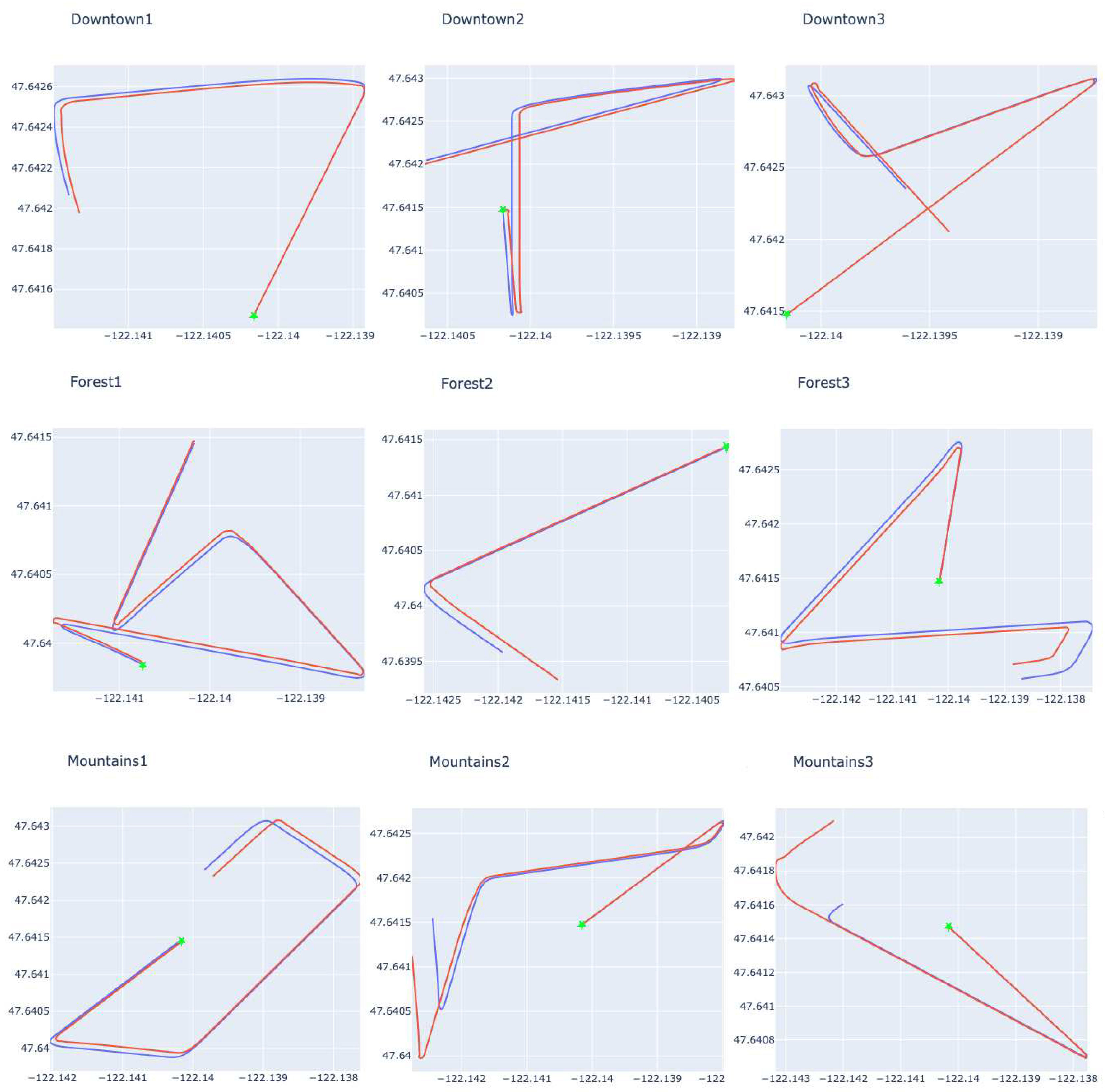 Preprints 92280 g003