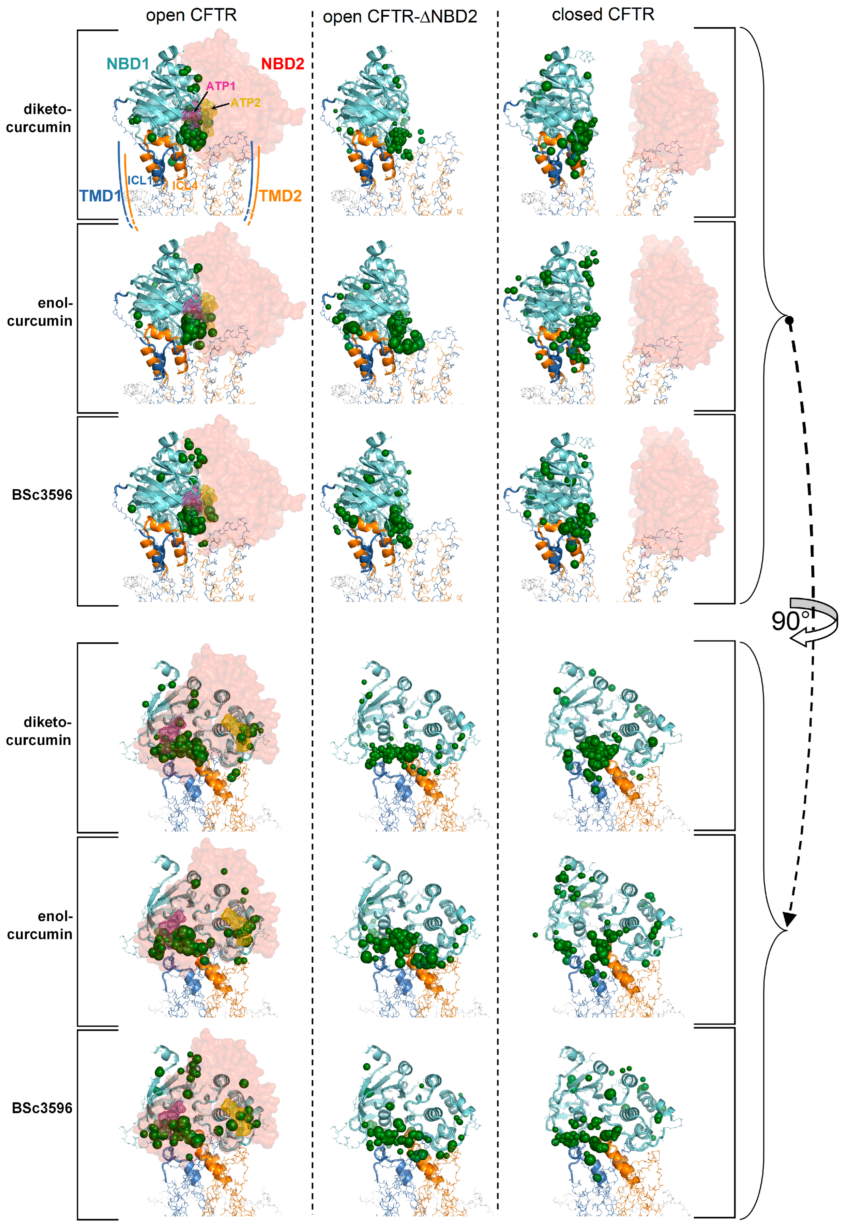 Preprints 89930 g004