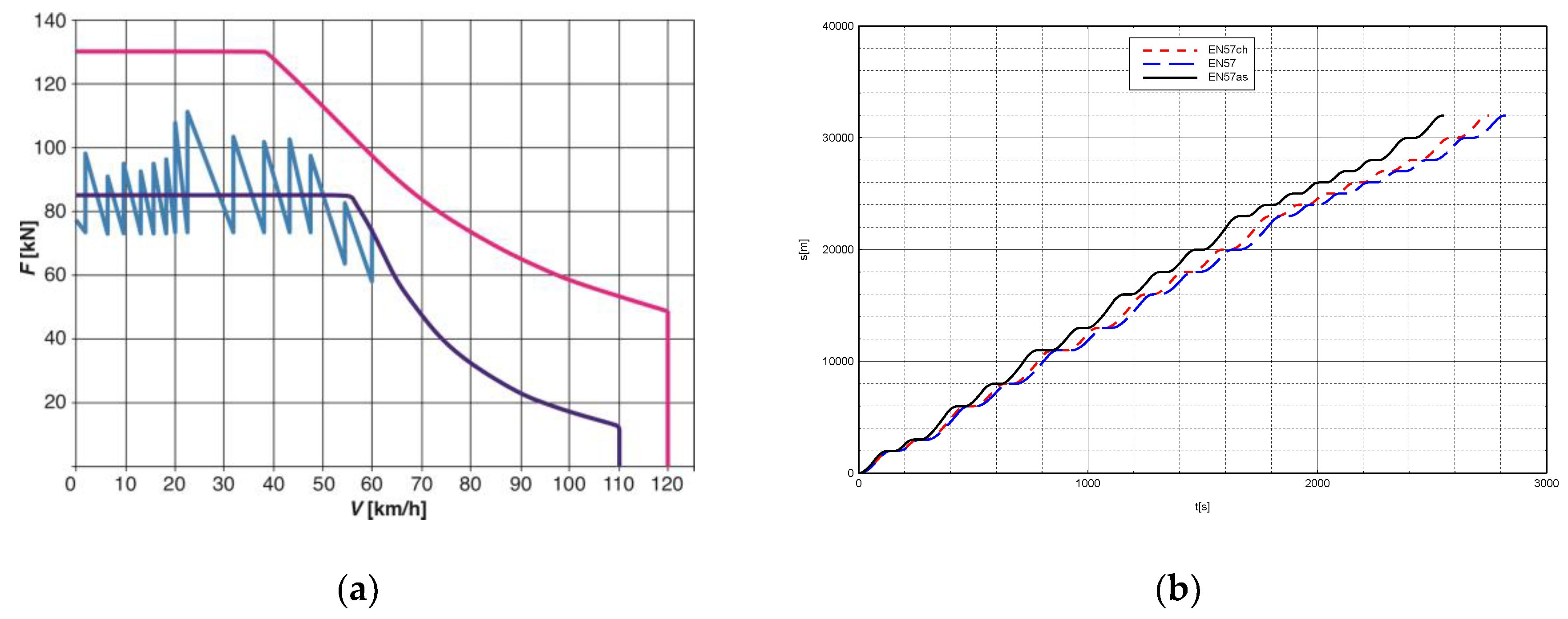 Preprints 171748 g001