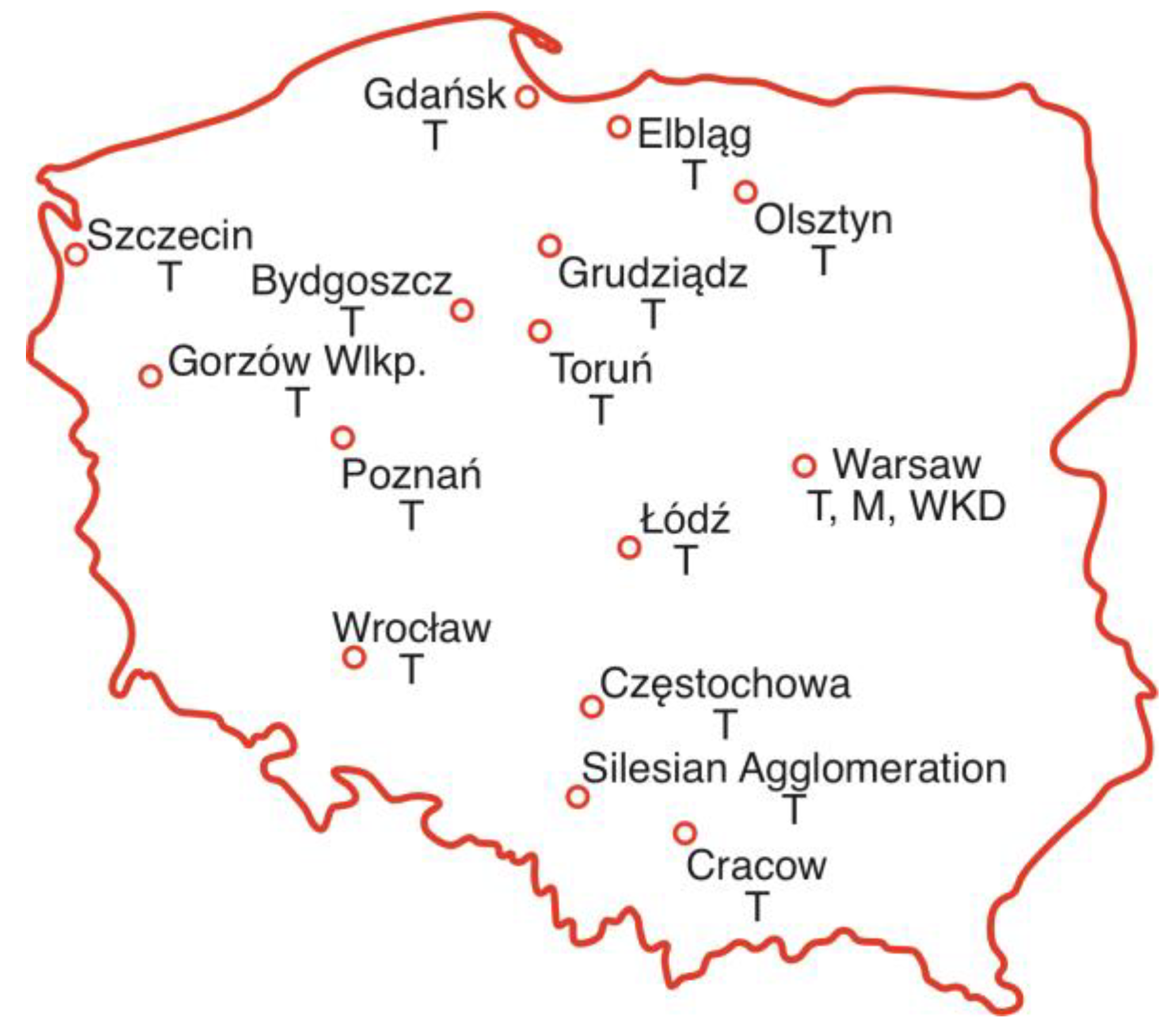 Preprints 171748 g002