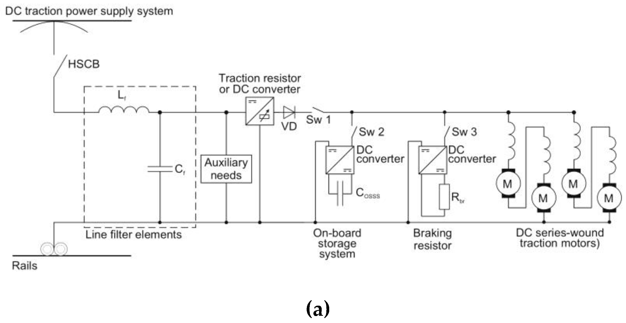 Preprints 171748 g010a
