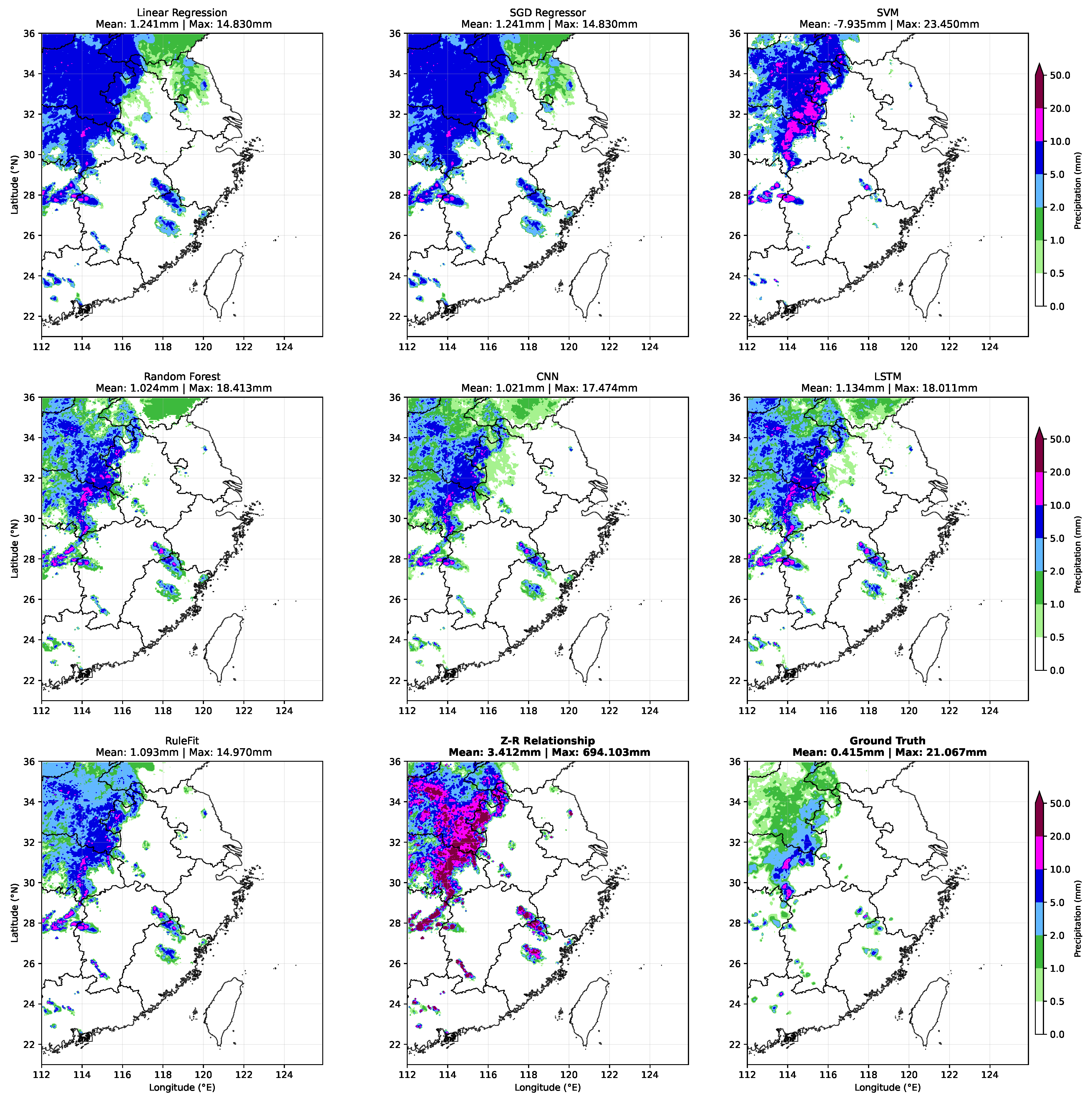 Preprints 184115 g002