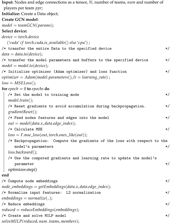 Preprints 145734 i001