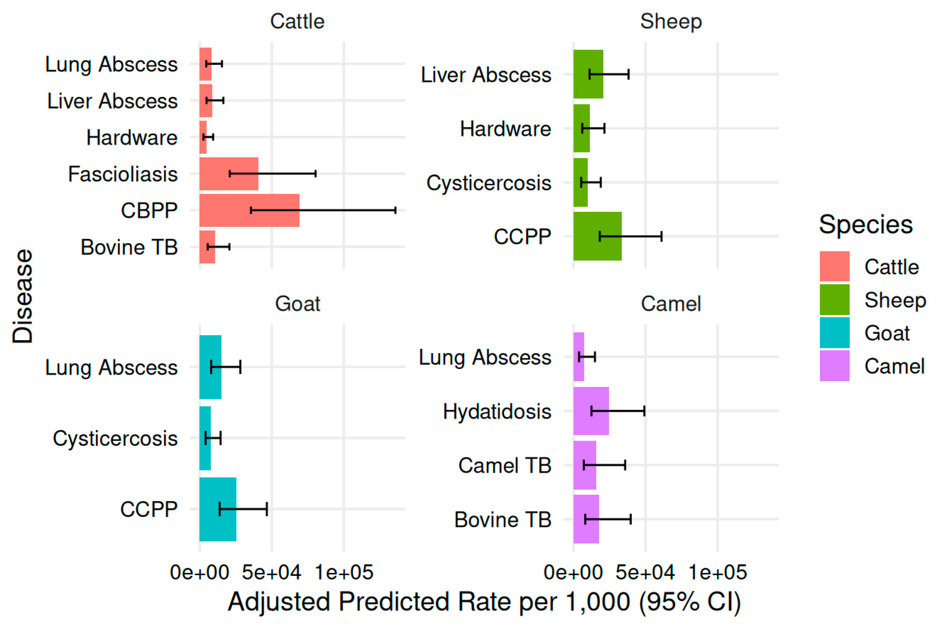 Preprints 200965 g005 Preprints 200965 g005