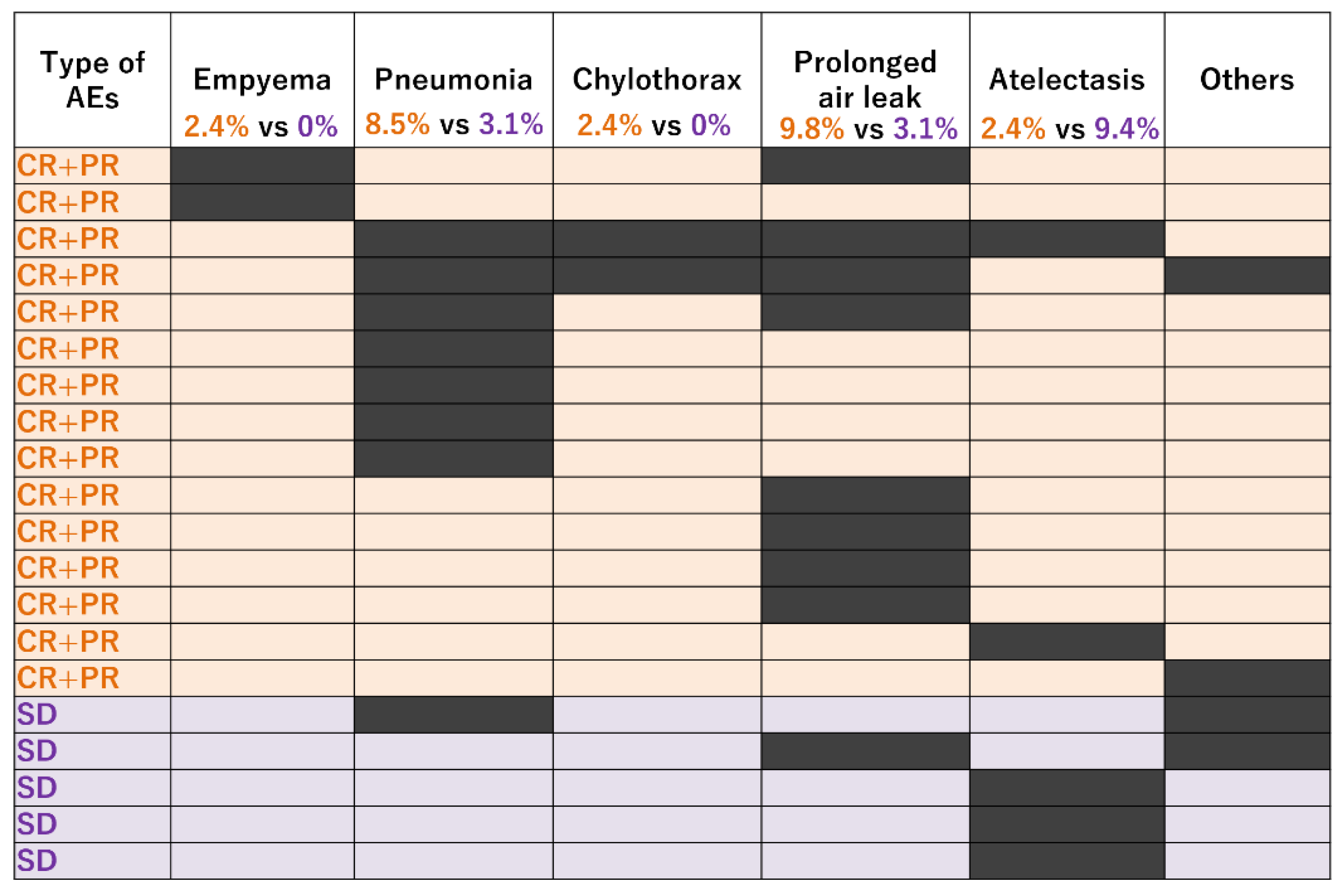 Preprints 231306 g003
