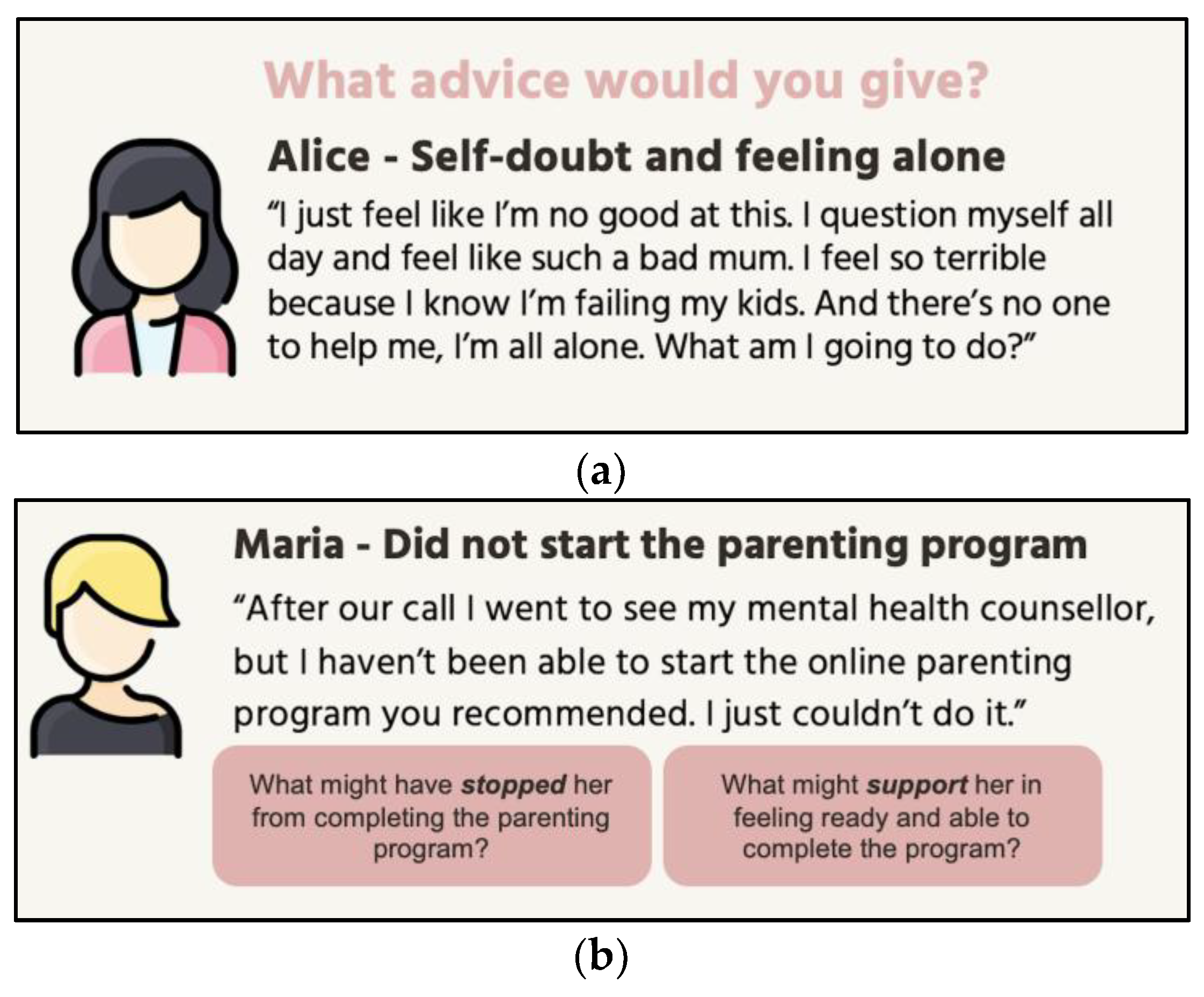 Preprints 189209 g002