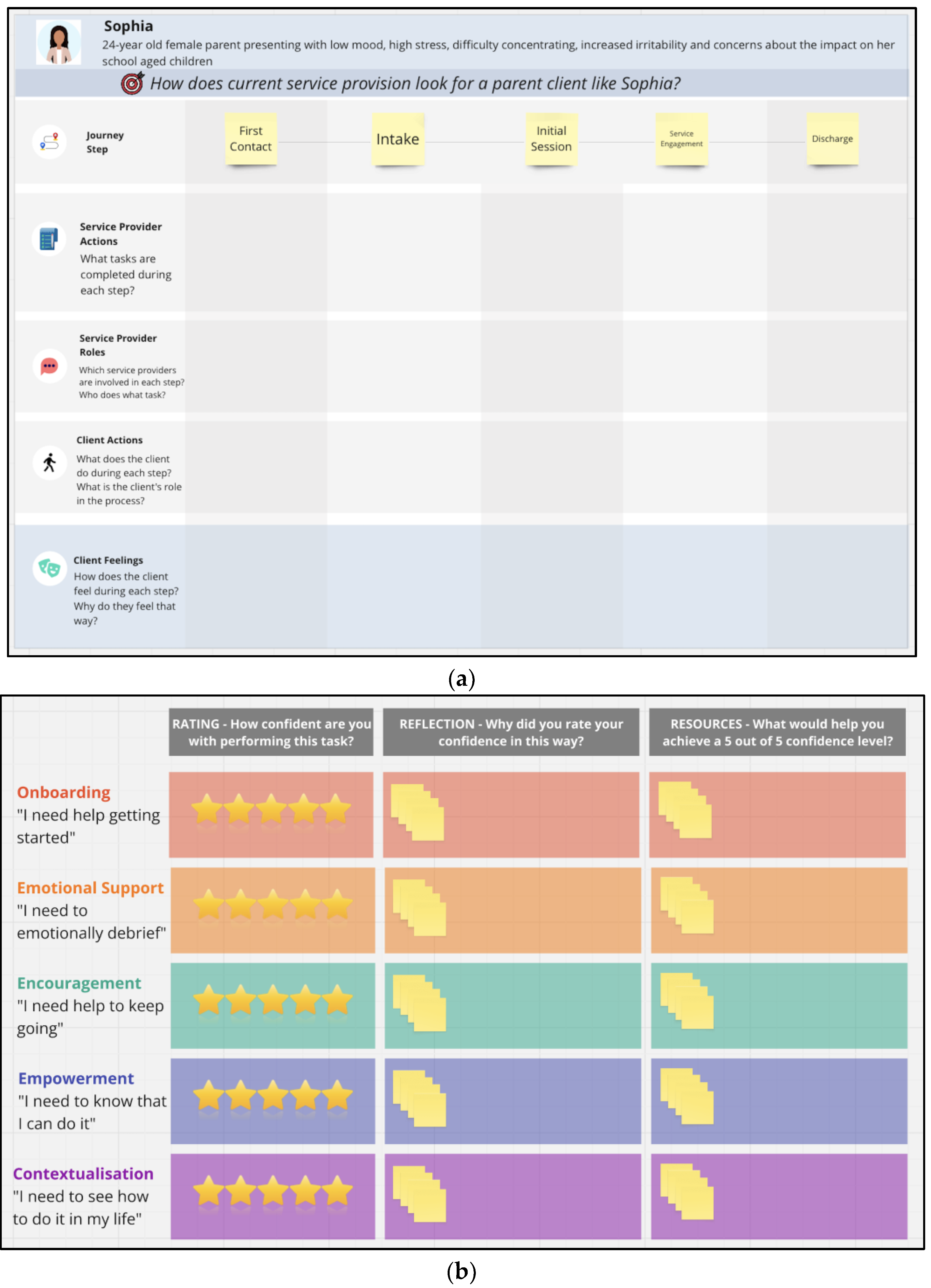 Preprints 189209 g003