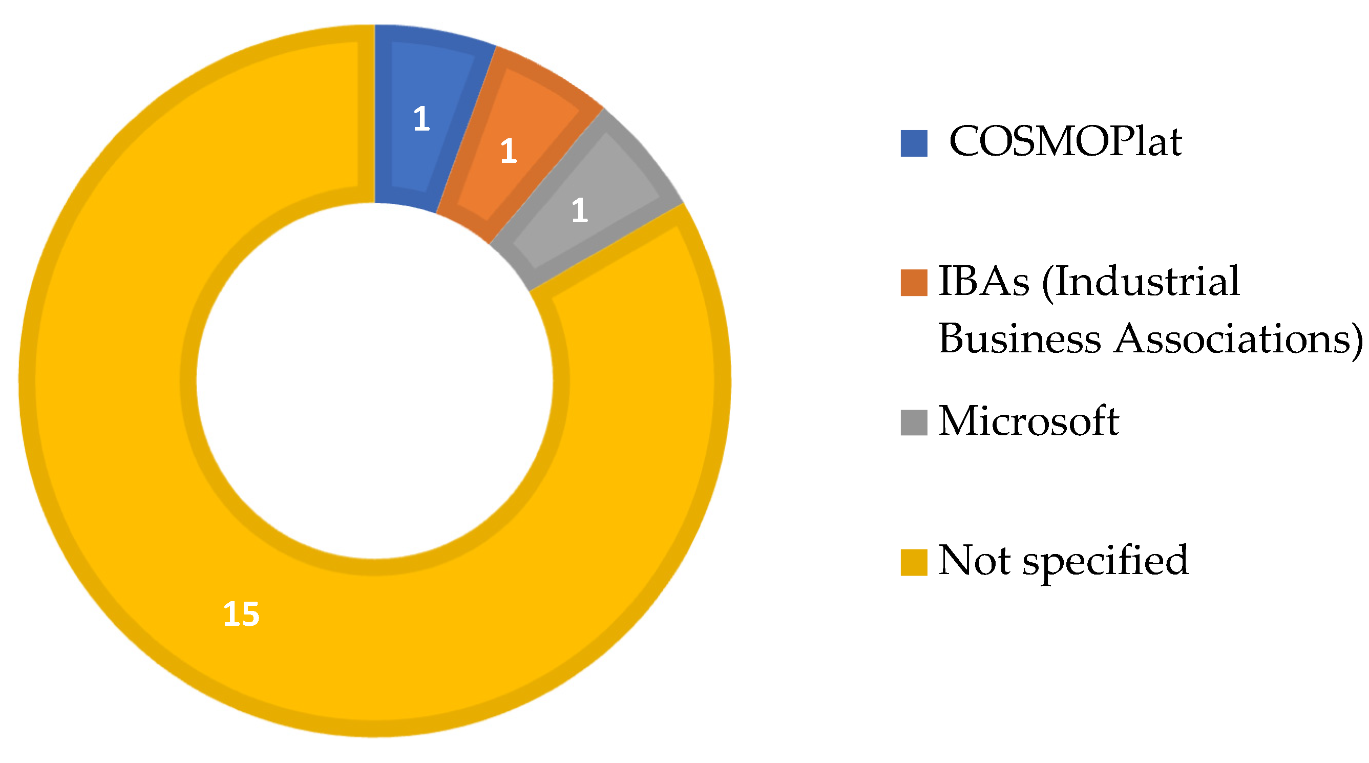 Preprints 121553 g014